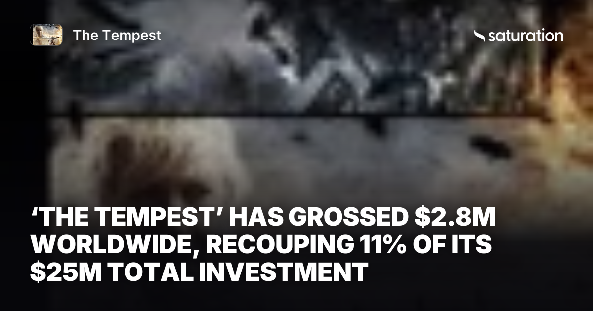 The Tempest (2010) share card