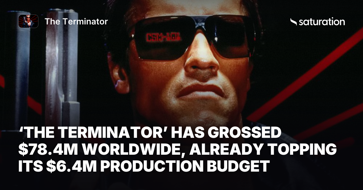 The Terminator share card