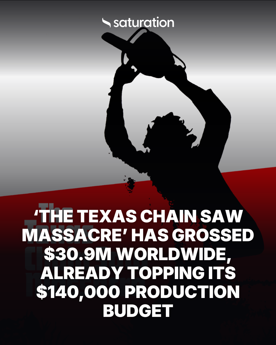 The Texas Chain Saw Massacre share card