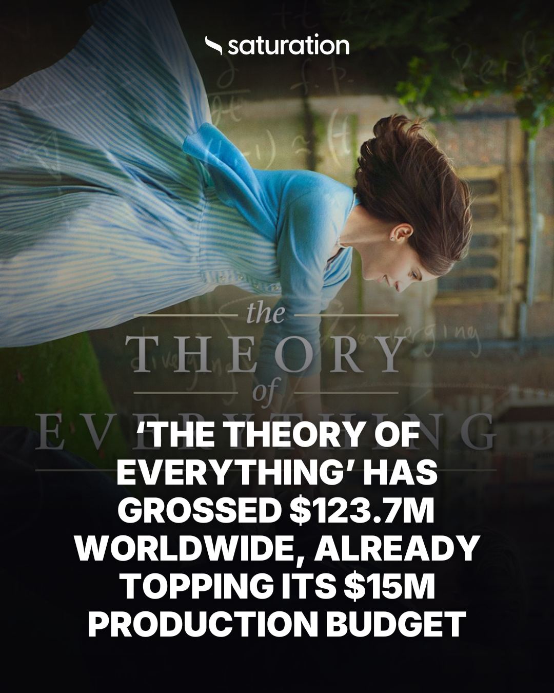 The Theory of Everything share card