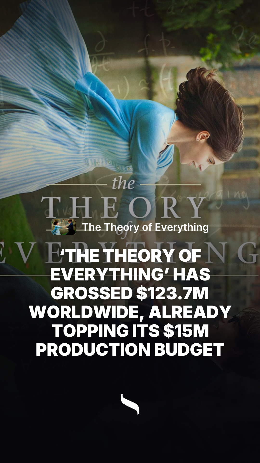 The Theory of Everything share card