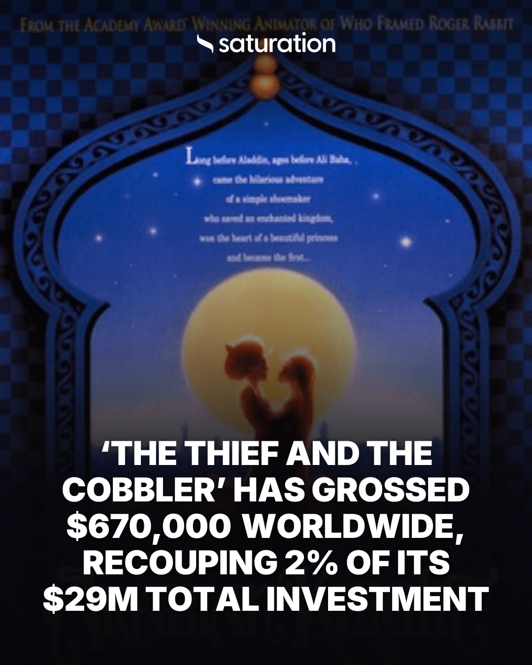 The Thief and the Cobbler (1995) share card