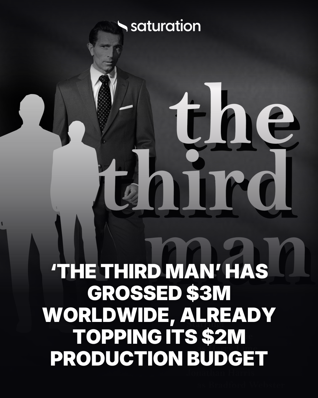 The Third Man share card