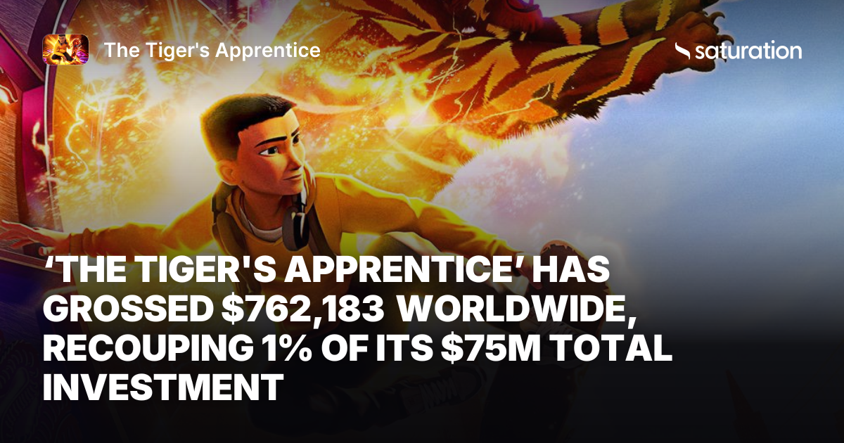 The Tiger's Apprentice share card