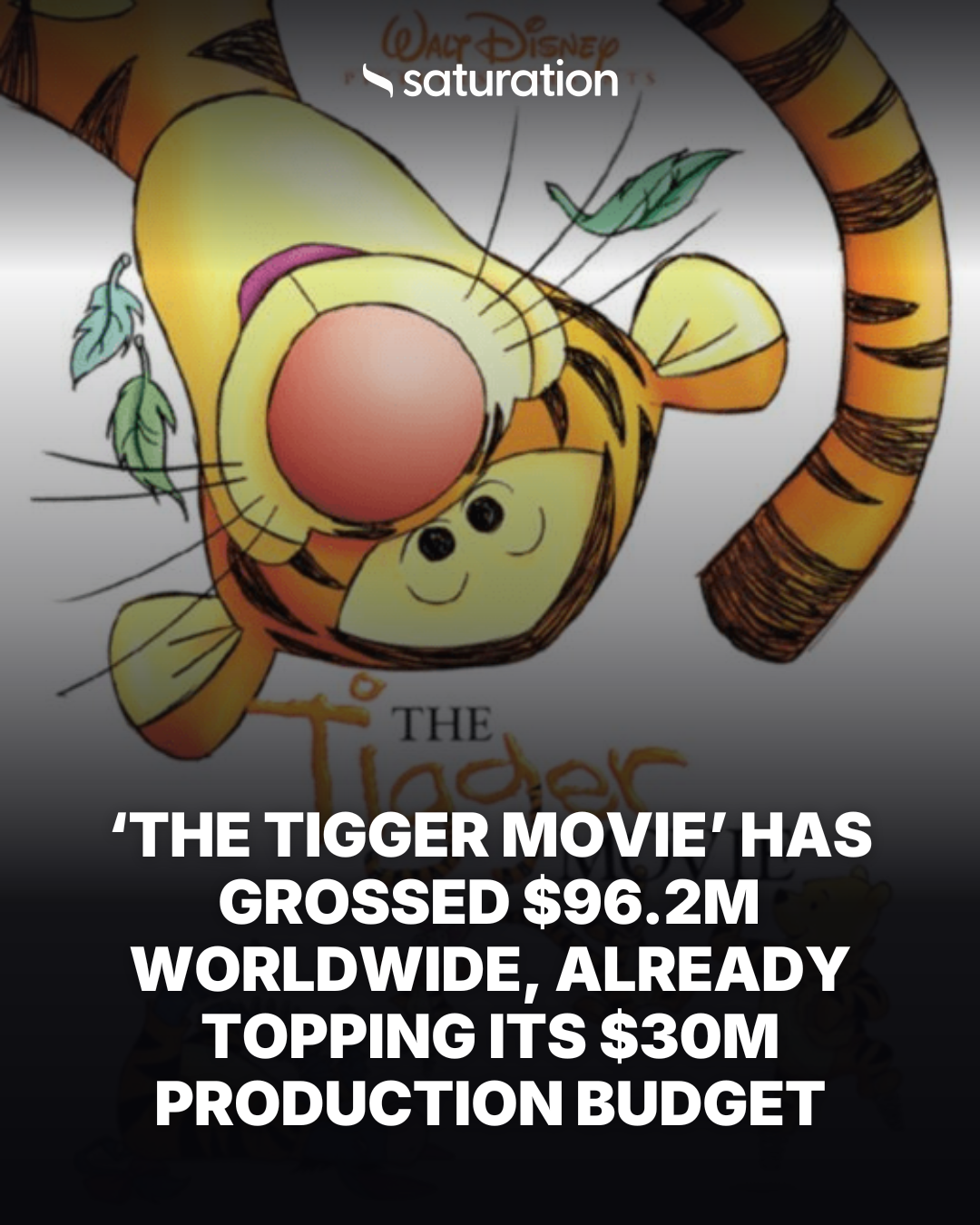 The Tigger Movie (2000) share card