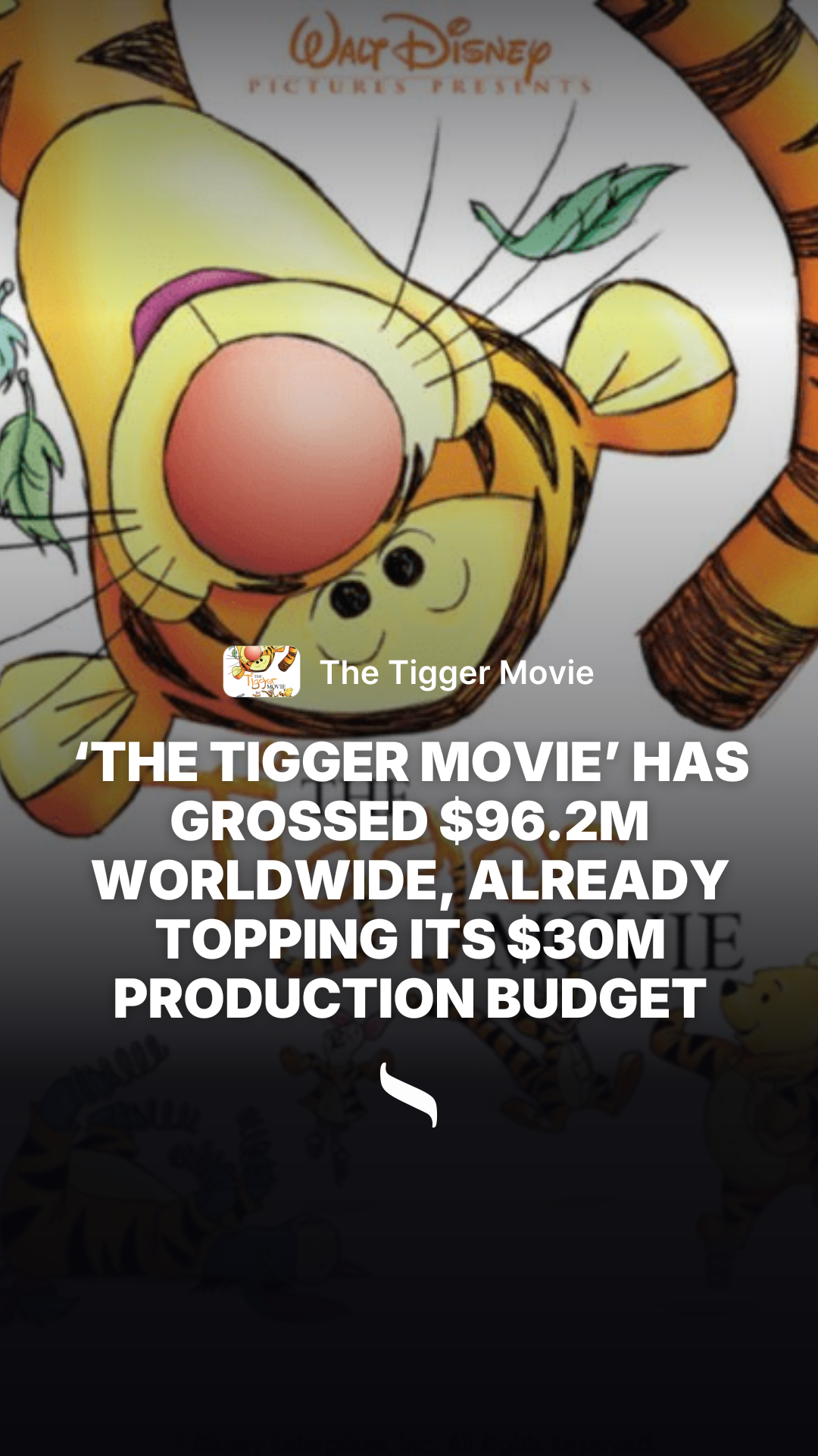 The Tigger Movie (2000) share card