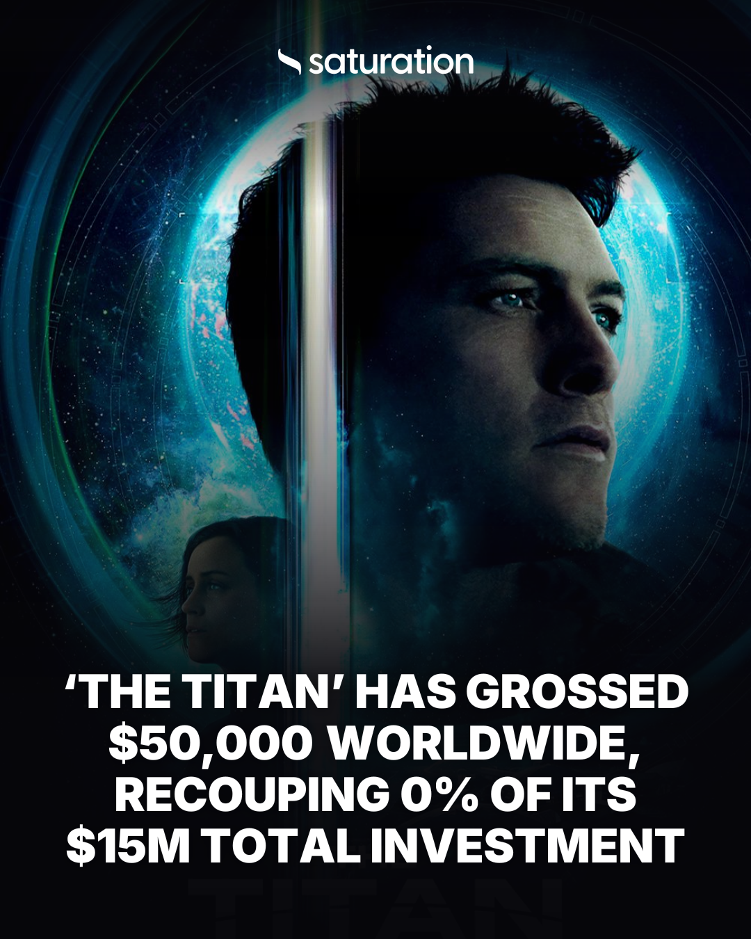 The Titan share card