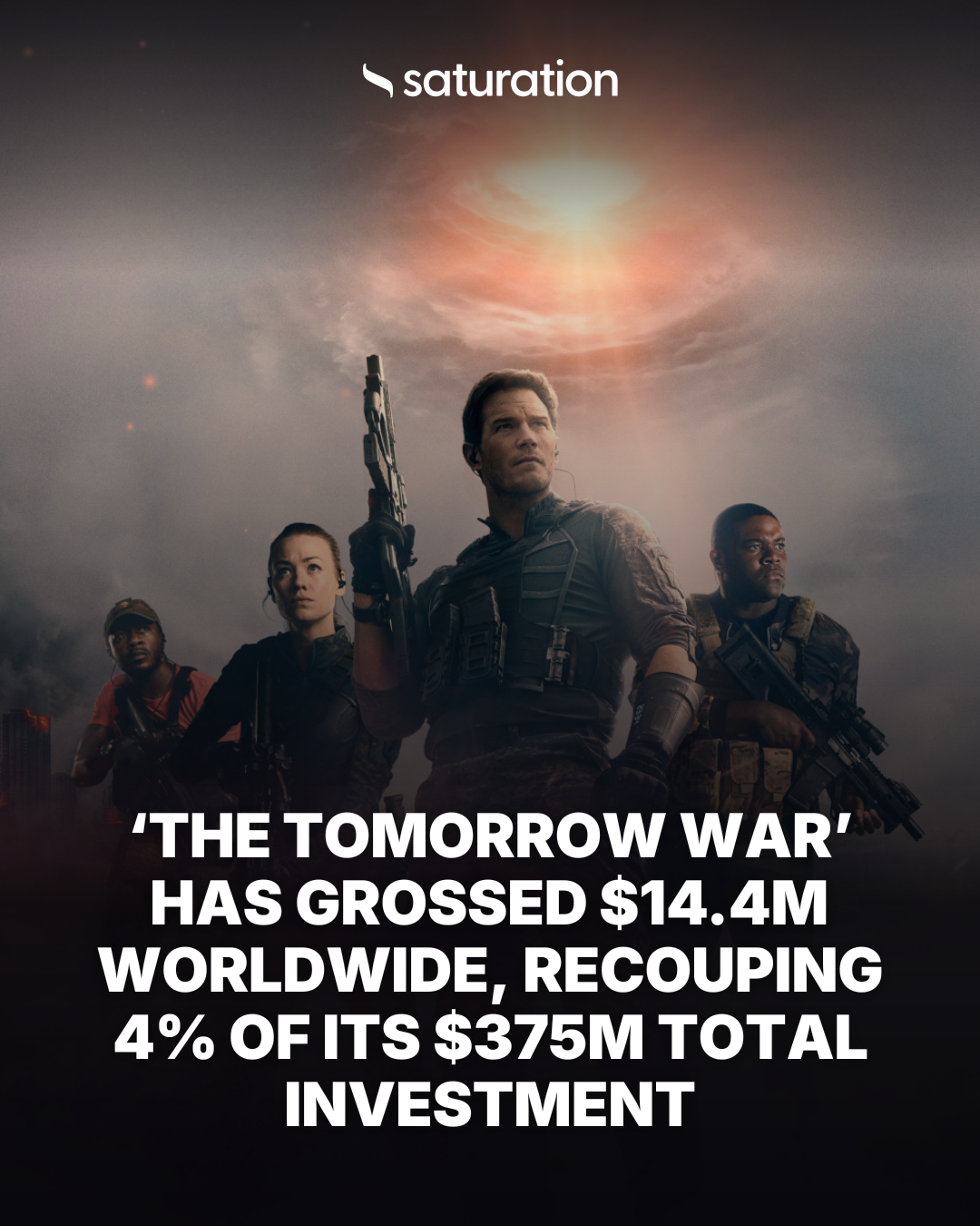 The Tomorrow War share card