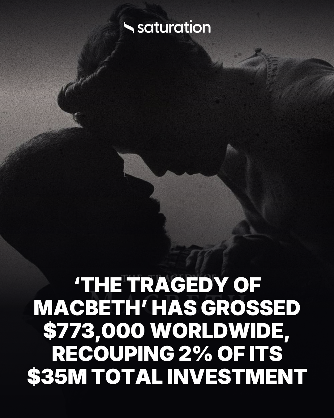 The Tragedy of Macbeth share card
