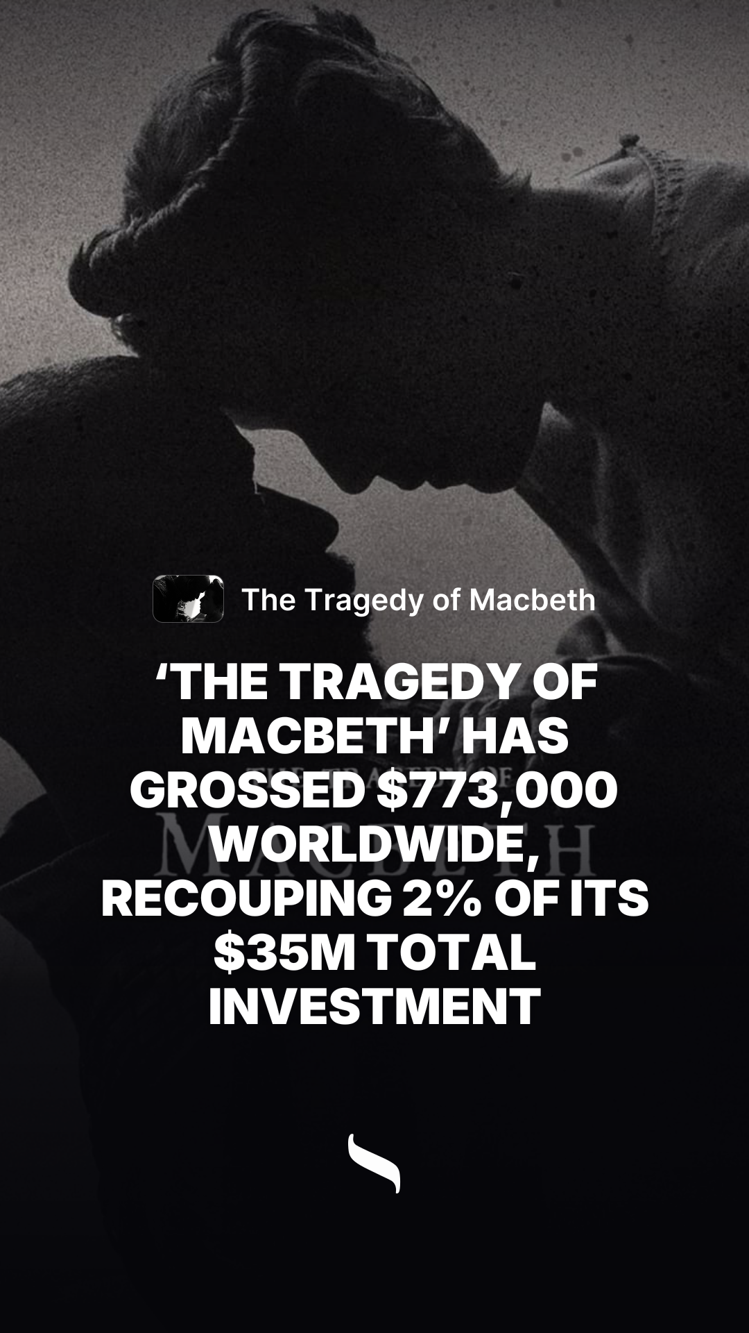 The Tragedy of Macbeth share card