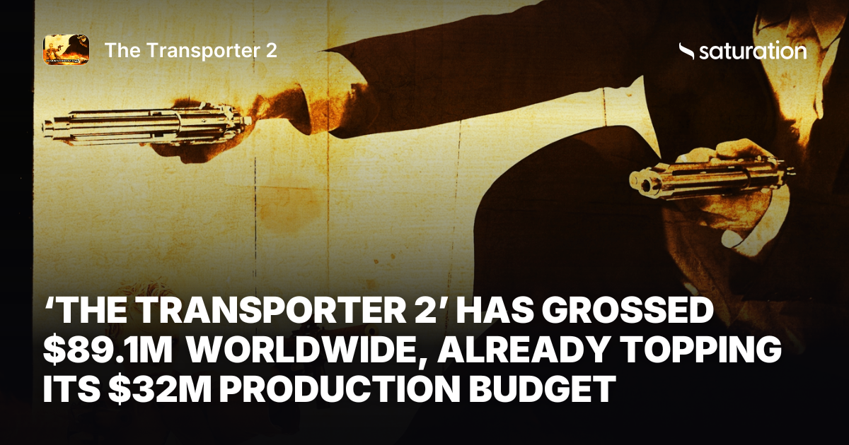The Transporter 2 share card