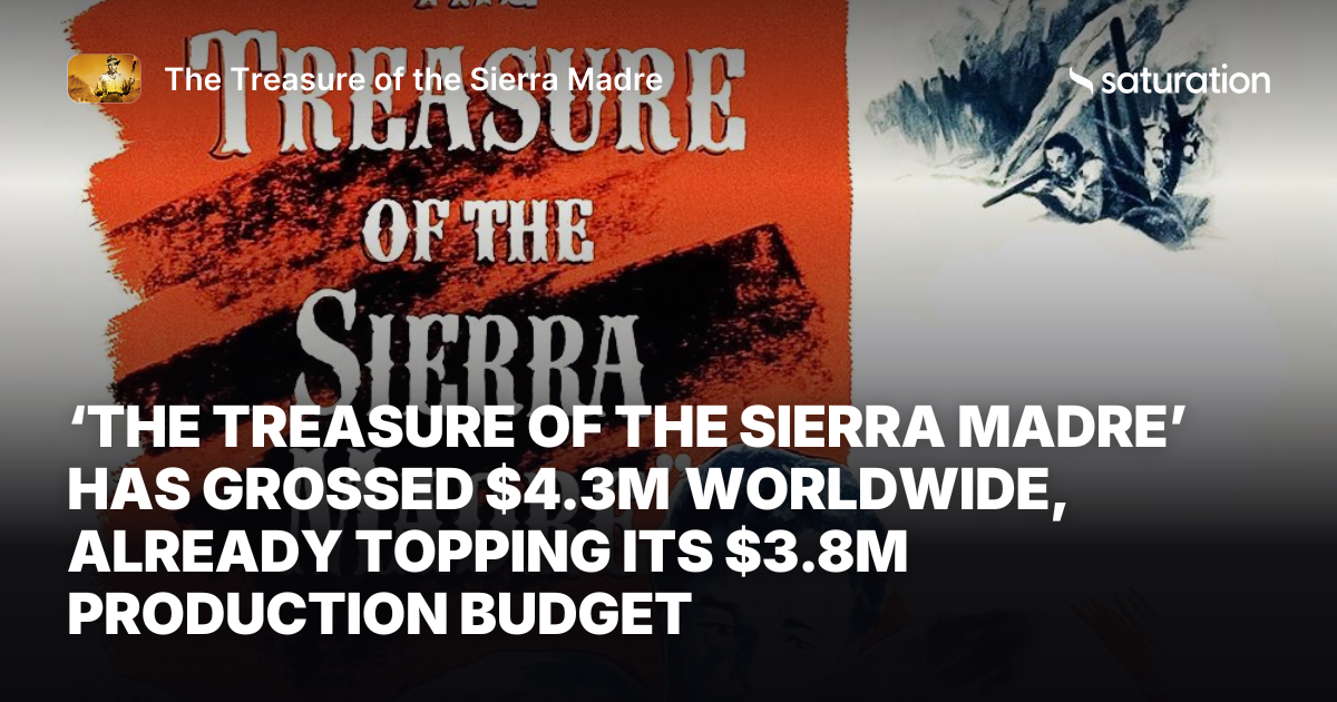 The Treasure of the Sierra Madre share card