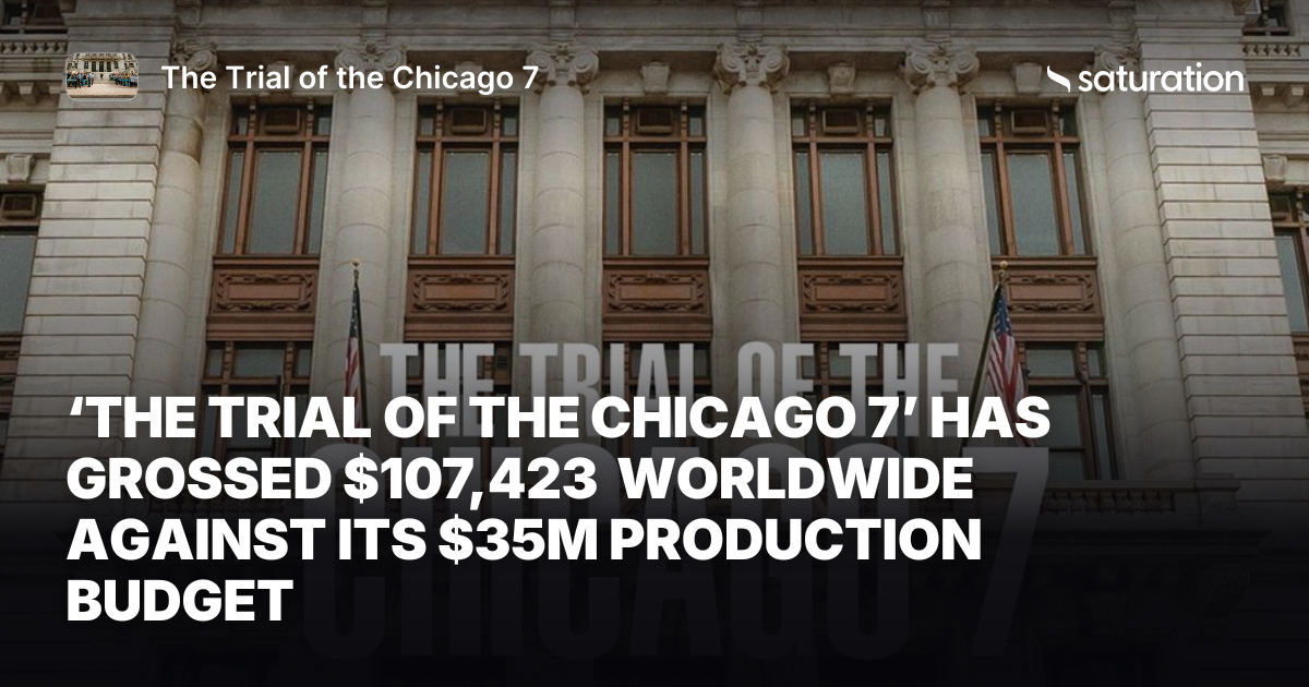 The Trial of the Chicago 7 share card