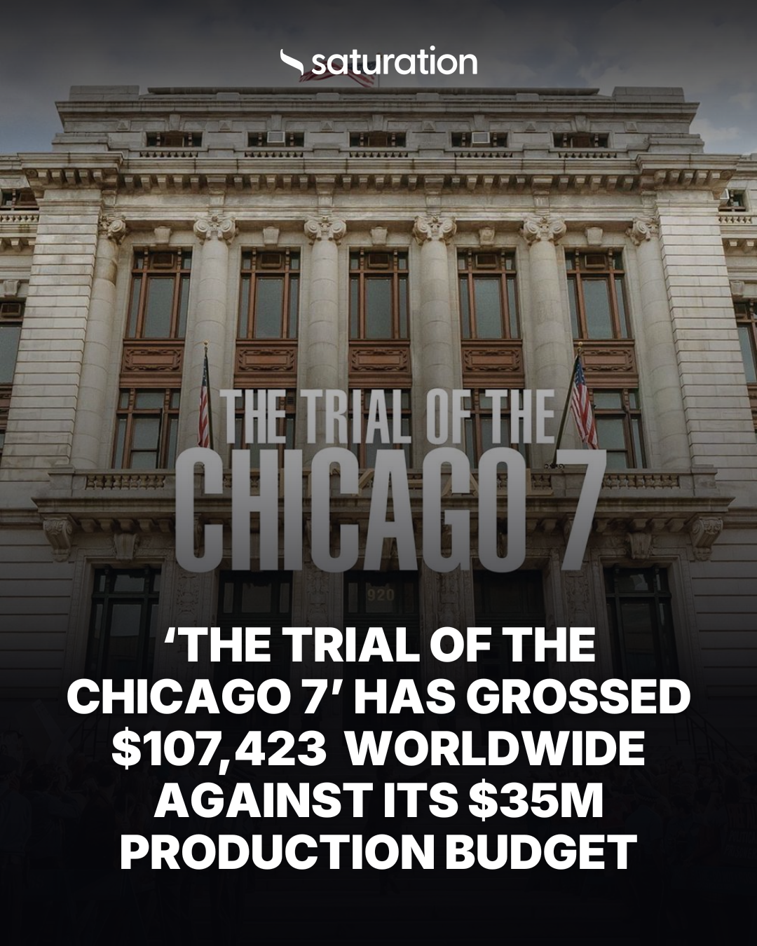 The Trial of the Chicago 7 share card