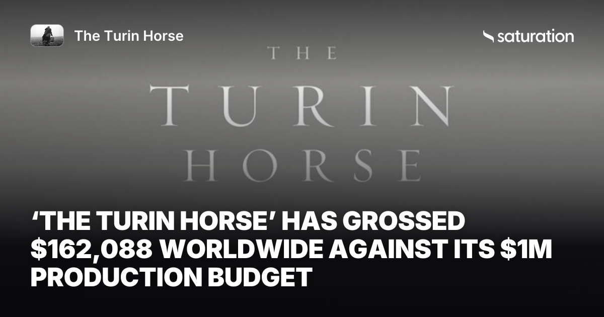 The Turin Horse share card