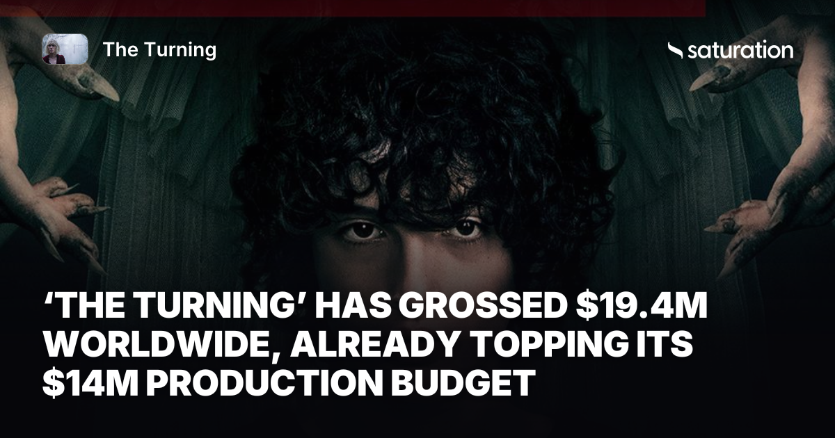 The Turning share card
