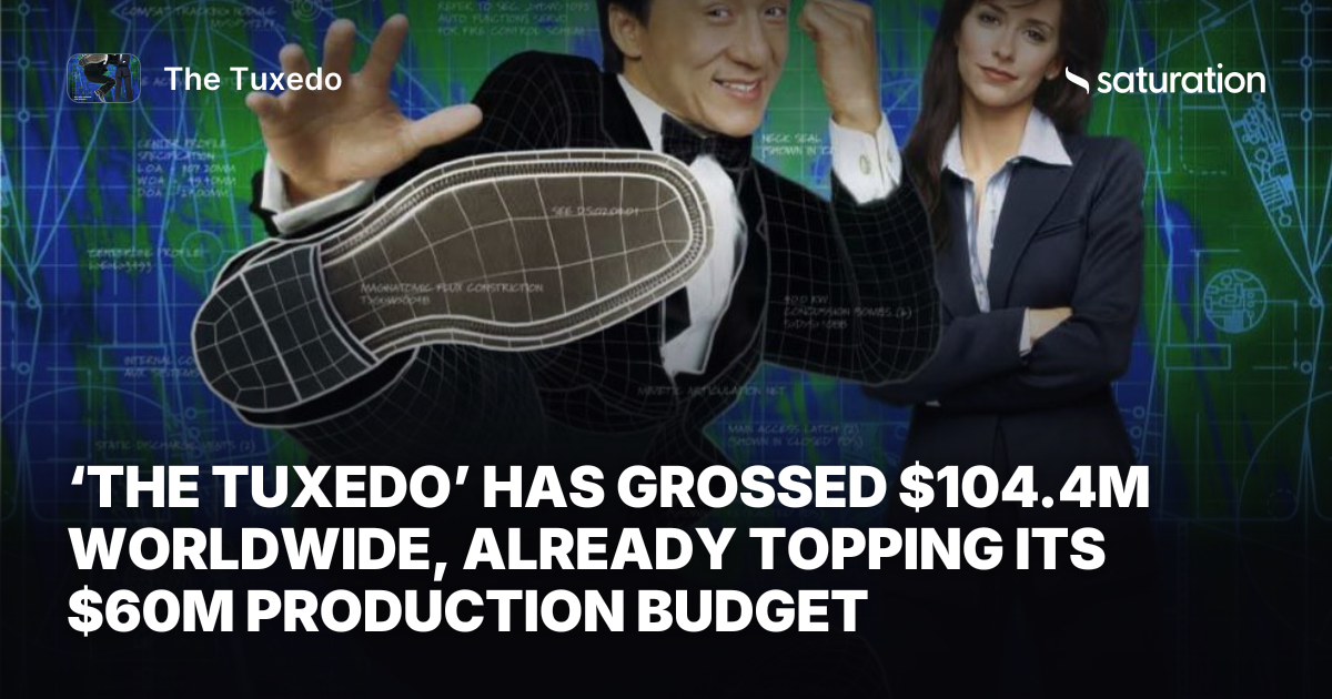 The Tuxedo share card