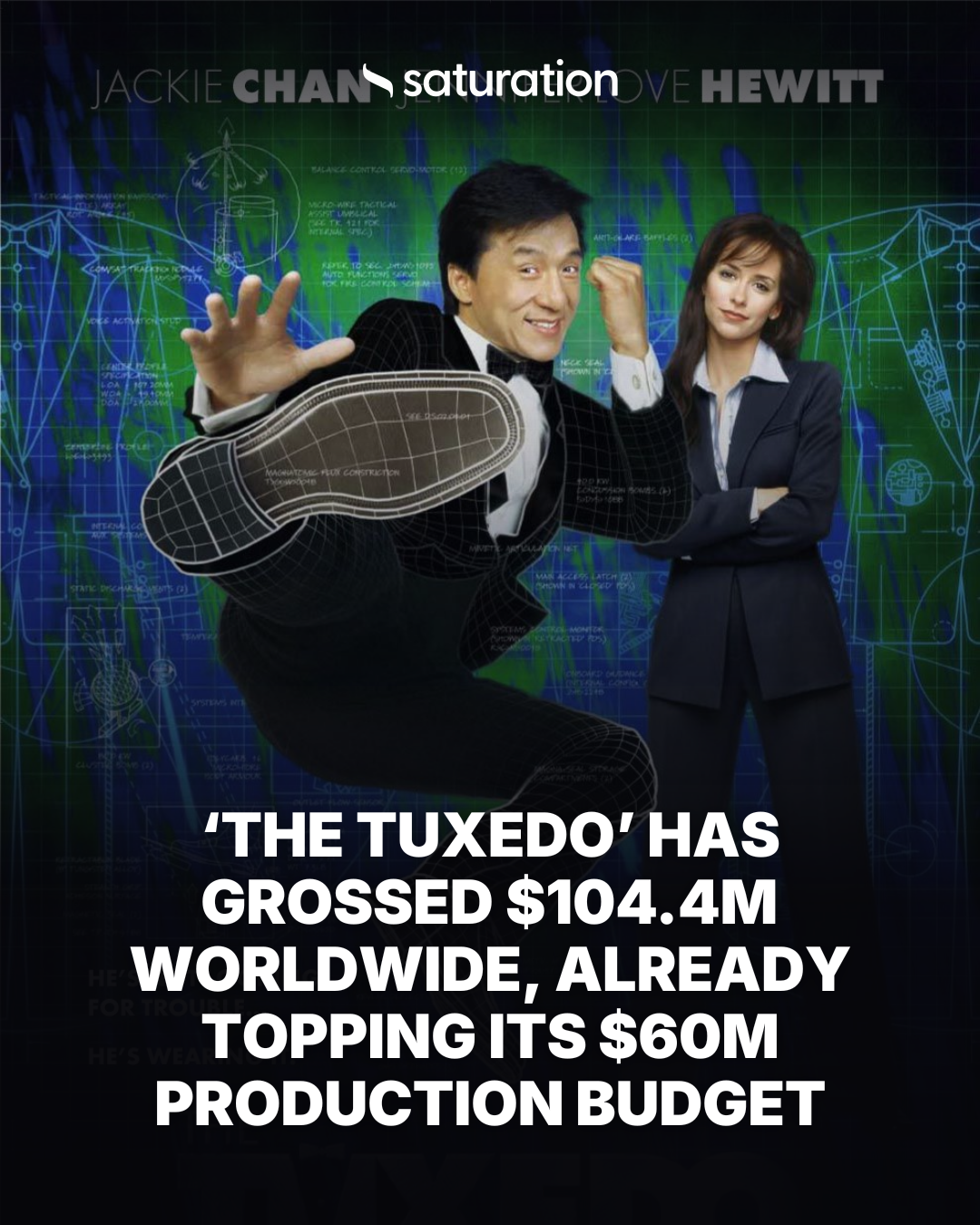 The Tuxedo share card