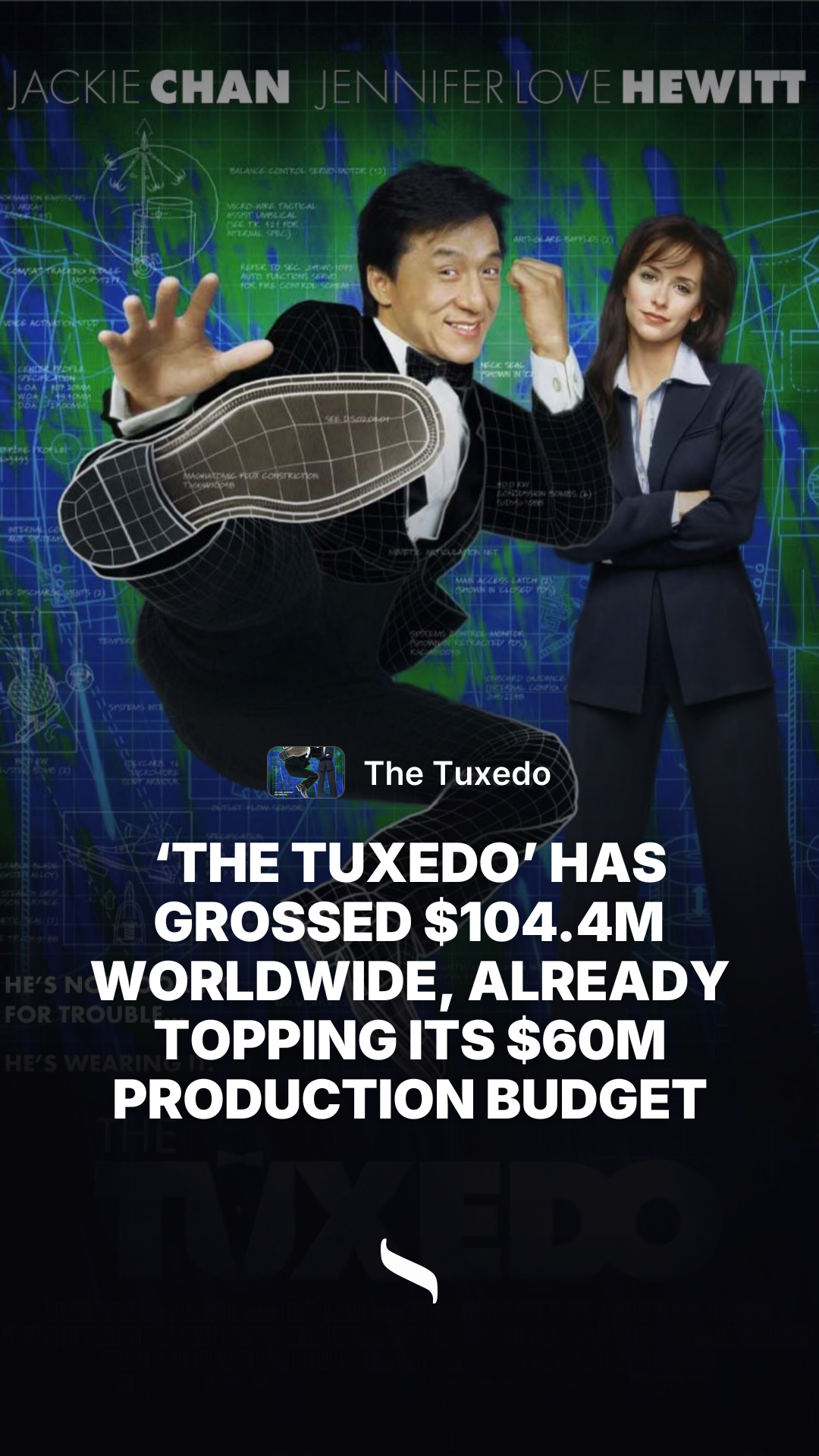 The Tuxedo share card