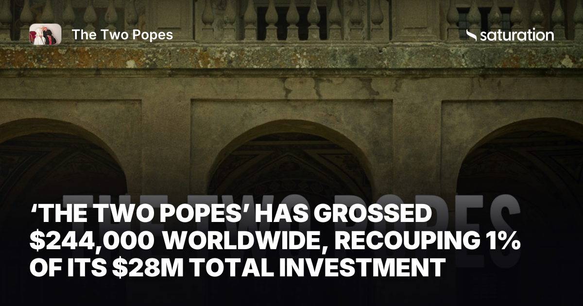 The Two Popes share card