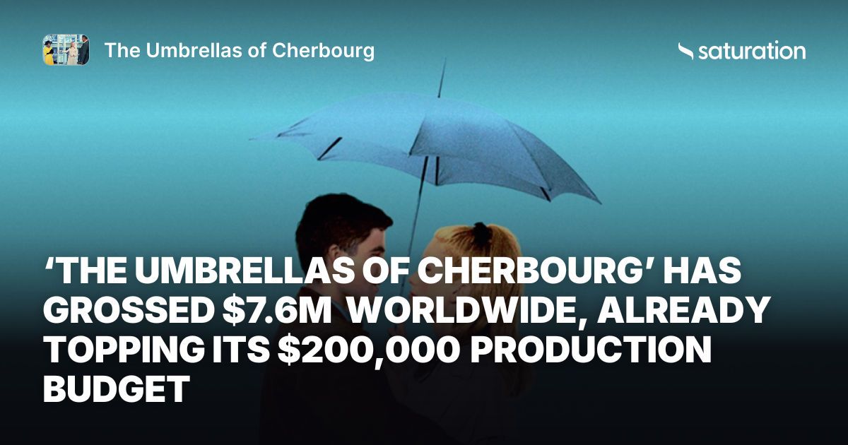 The Umbrellas of Cherbourg share card