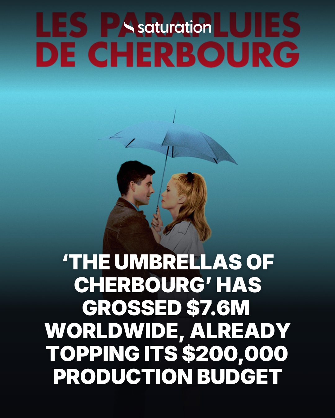The Umbrellas of Cherbourg share card