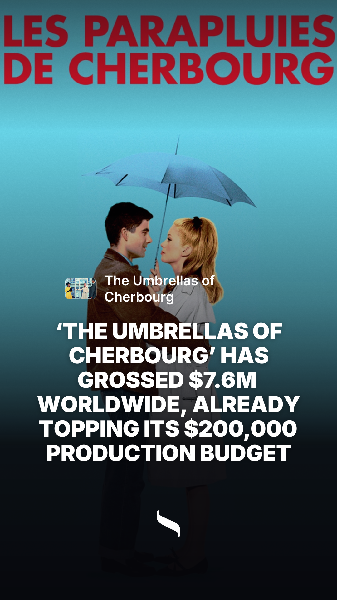 The Umbrellas of Cherbourg share card