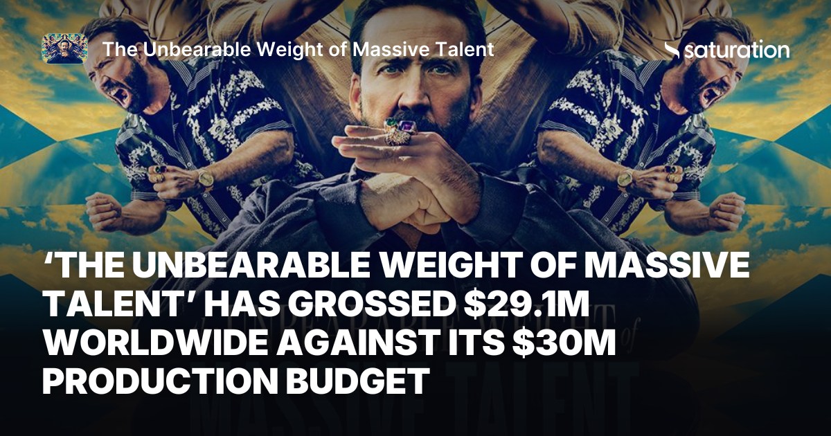 The Unbearable Weight of Massive Talent share card