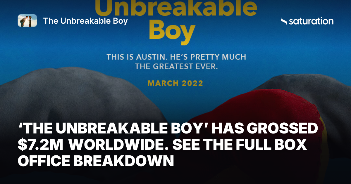 The Unbreakable Boy share card
