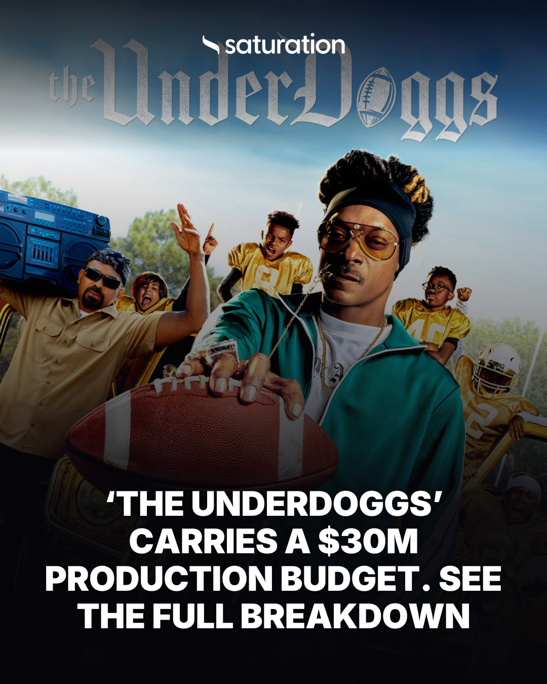 The Underdoggs share card