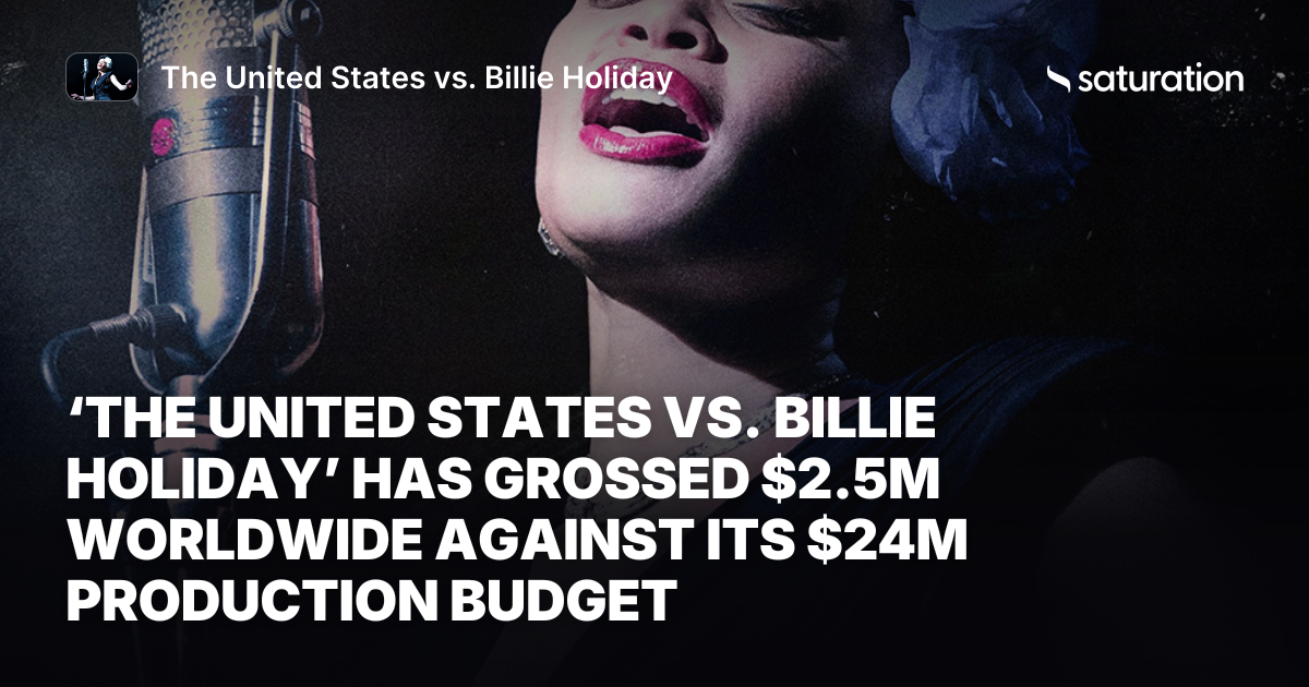 The United States vs. Billie Holiday share card