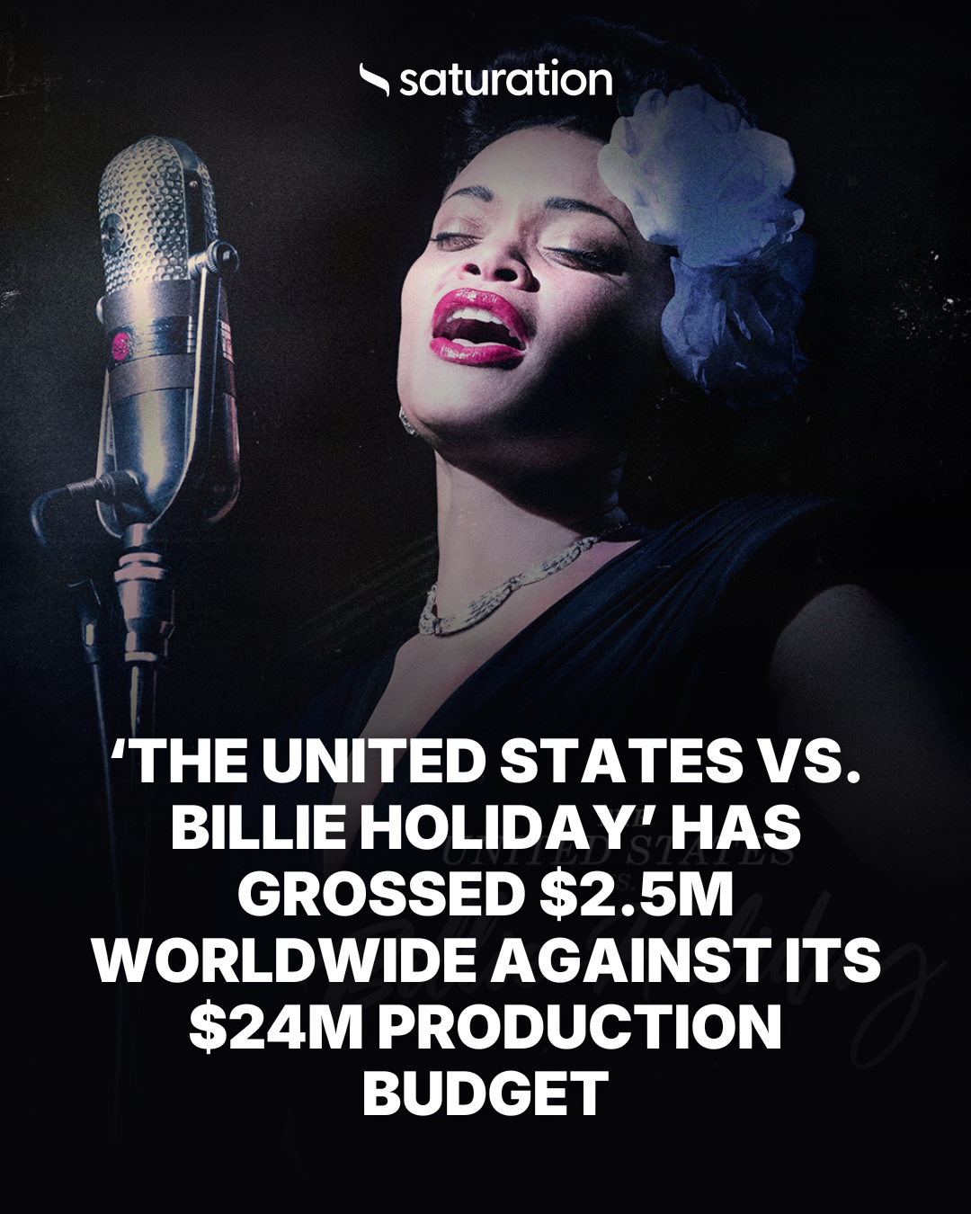 The United States vs. Billie Holiday share card