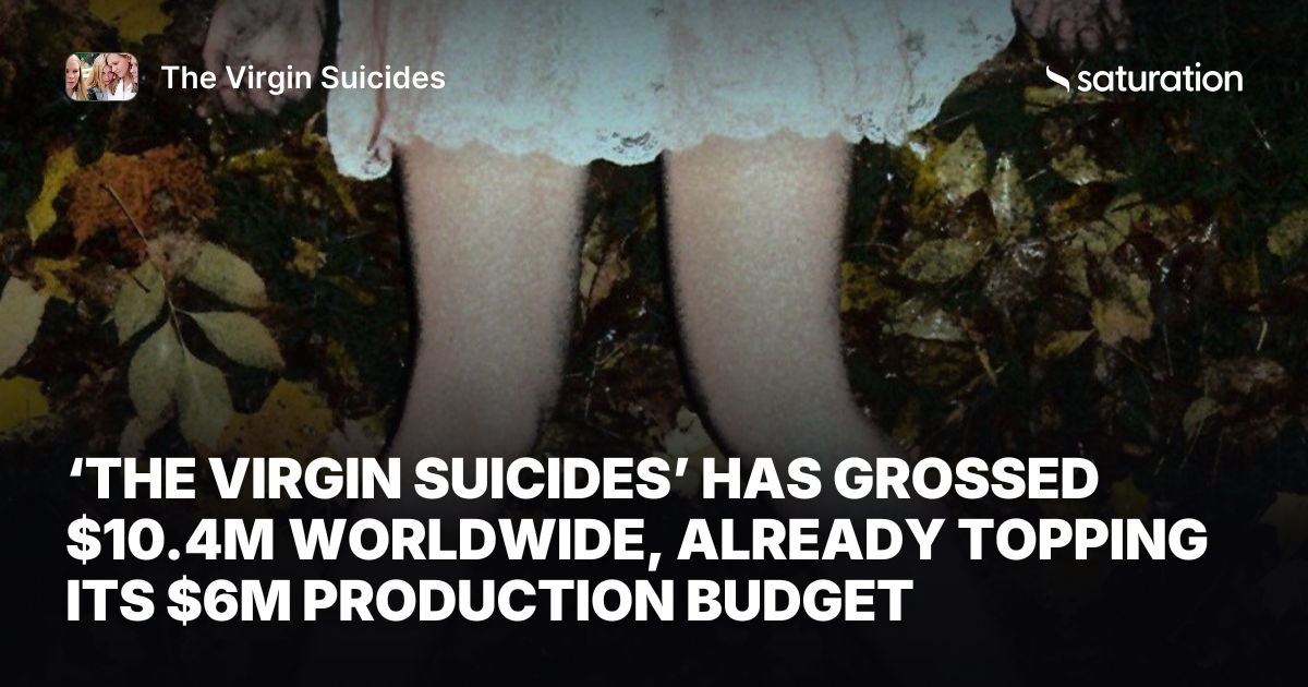The Virgin Suicides share card