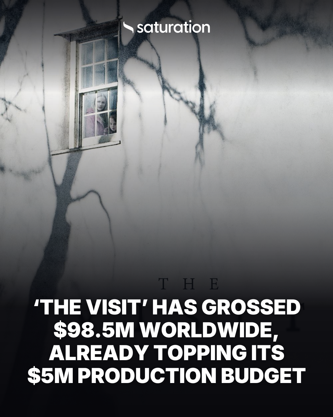 The Visit share card
