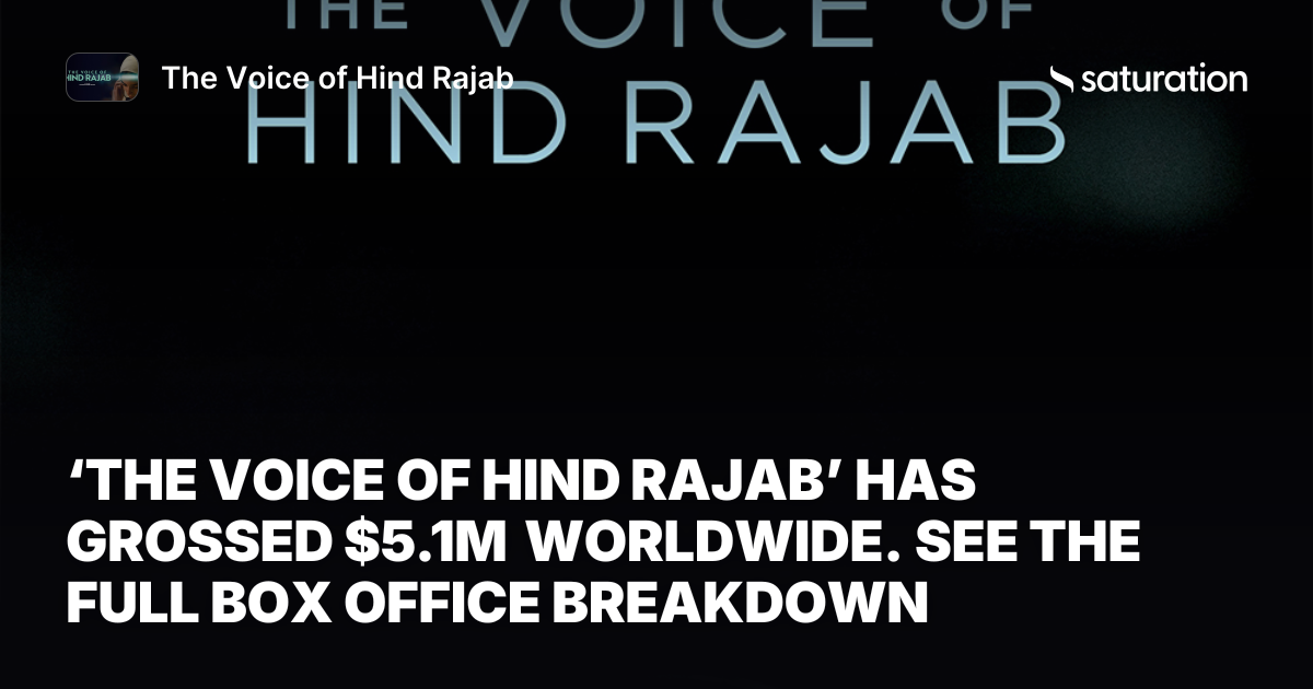 The Voice of Hind Rajab share card