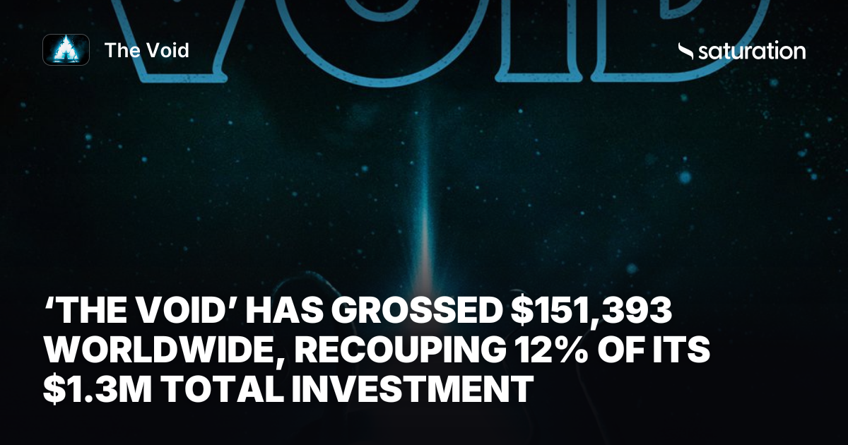The Void share card