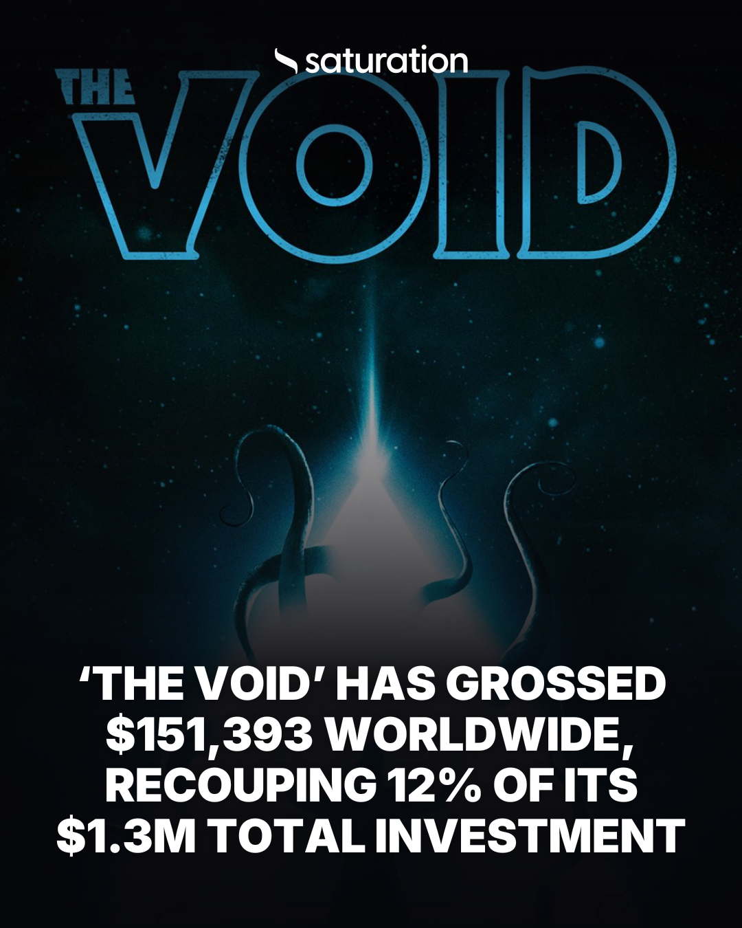 The Void share card