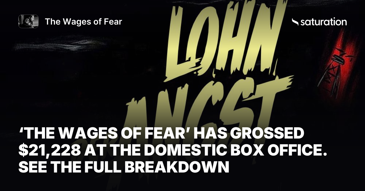 The Wages of Fear share card