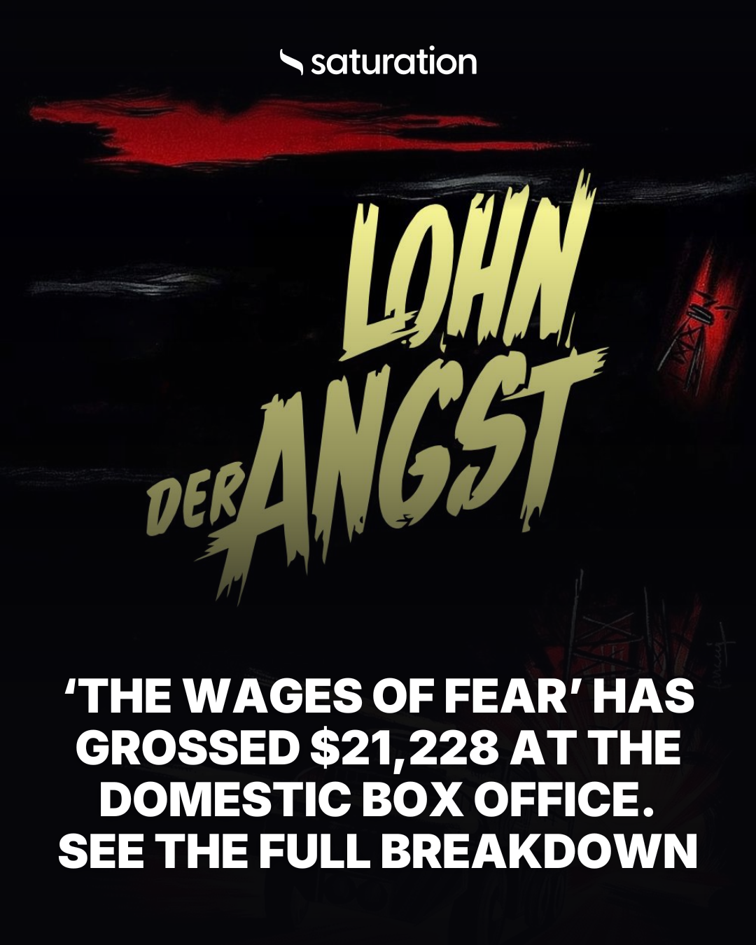 The Wages of Fear share card