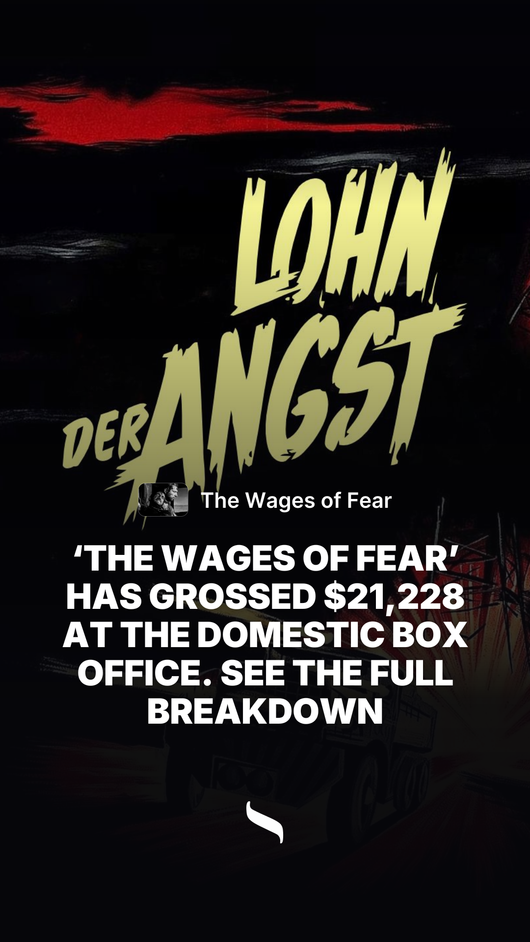 The Wages of Fear share card