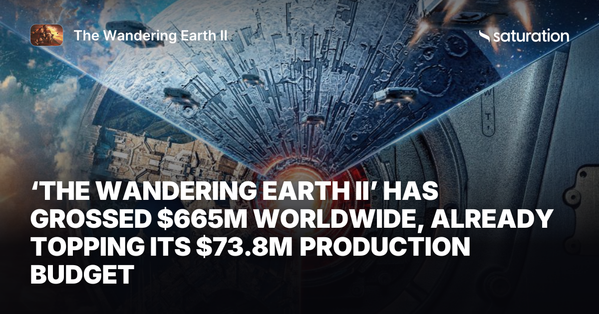 The Wandering Earth II share card