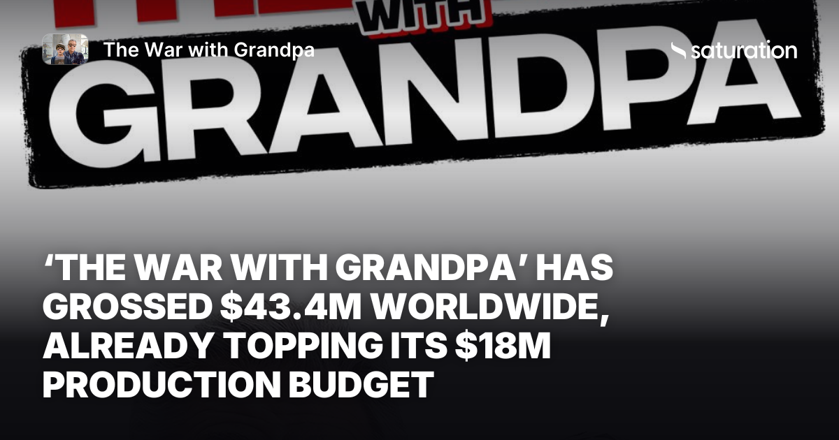 The War with Grandpa share card