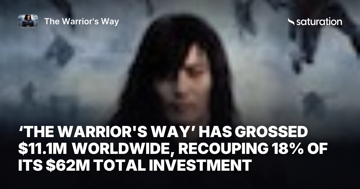 The Warrior's Way share card
