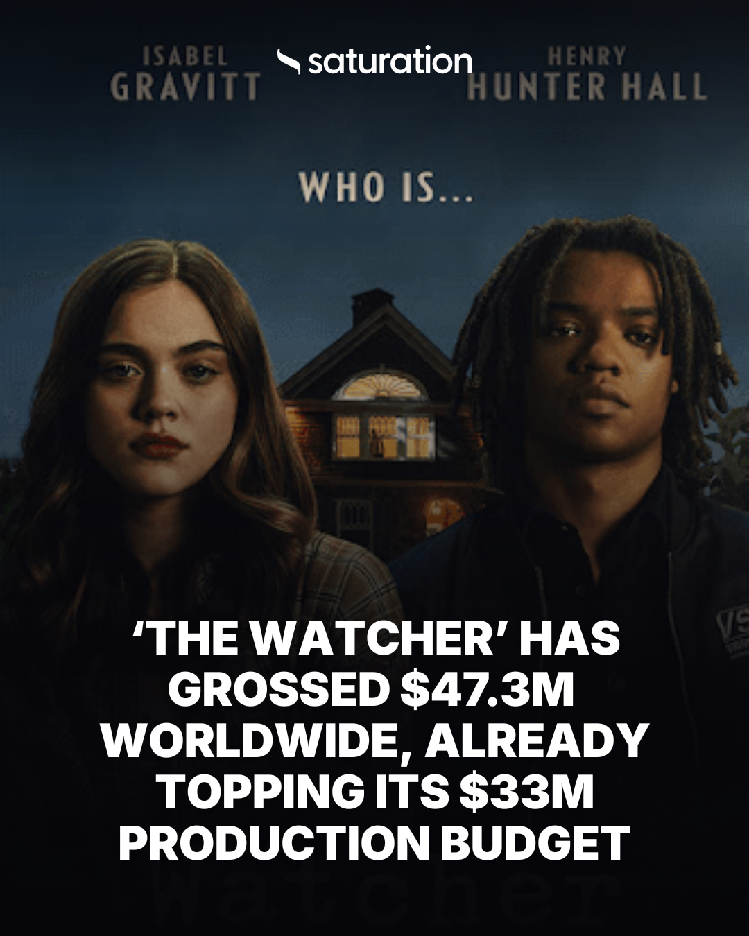 The Watcher share card