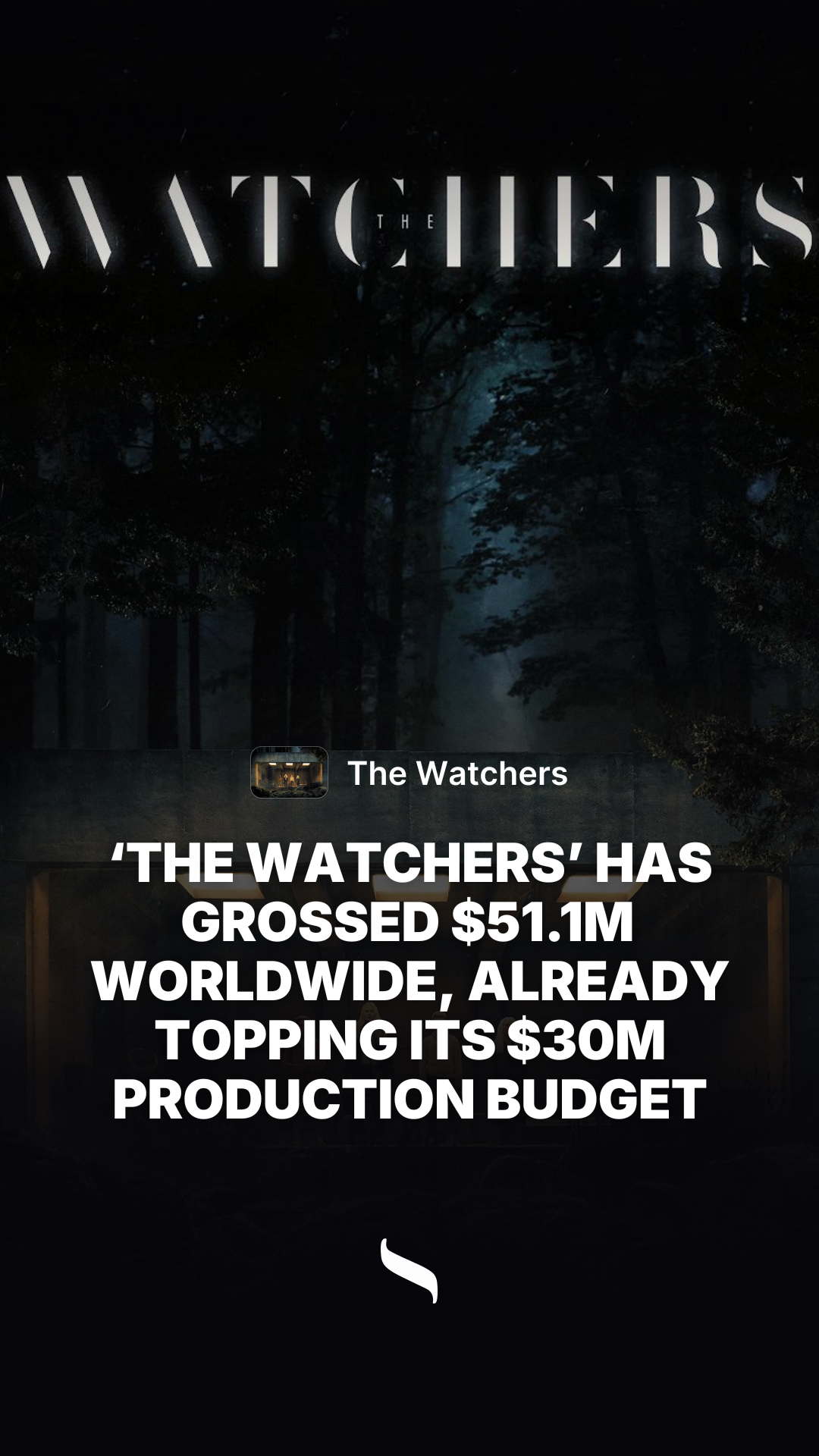 The Watchers share card
