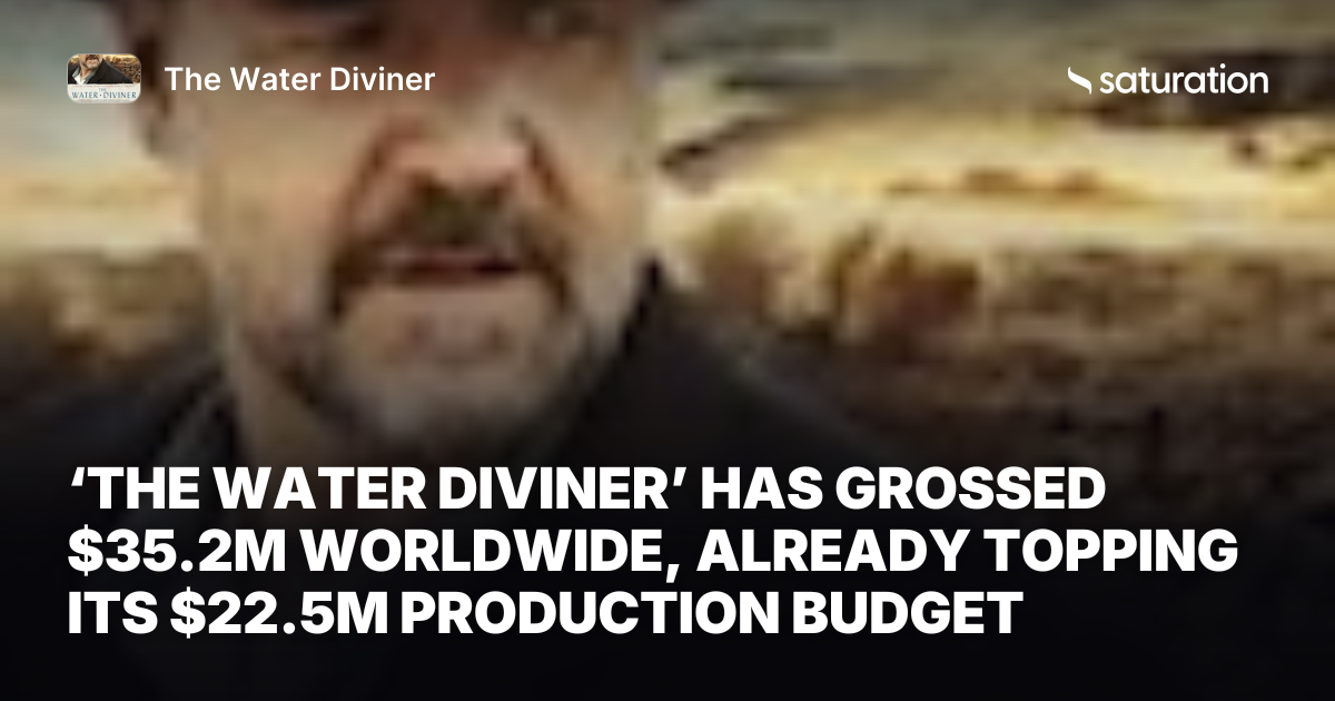 The Water Diviner (2014) share card