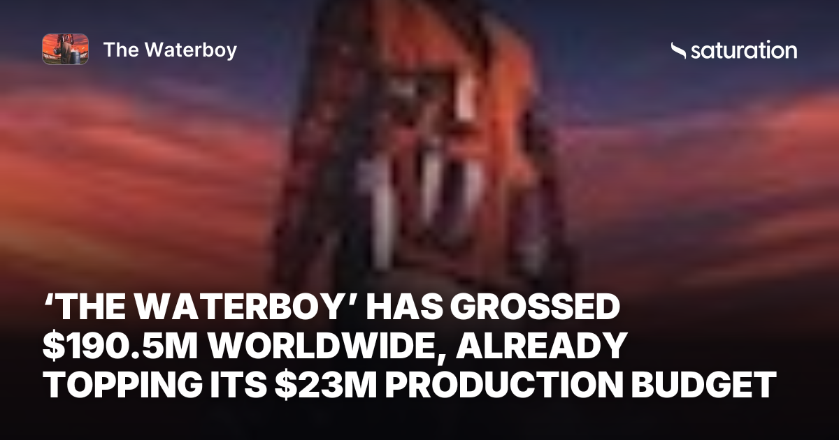 The Waterboy (1998) share card