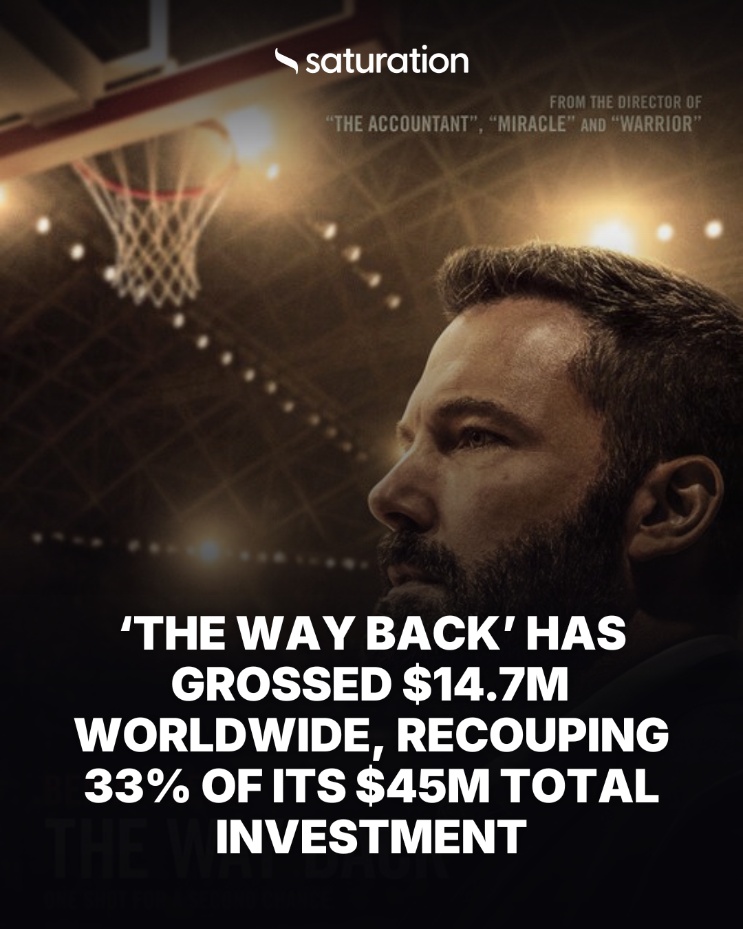 The Way Back (2020) share card