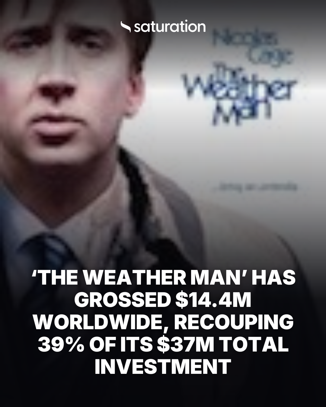 The Weather Man (2005) share card