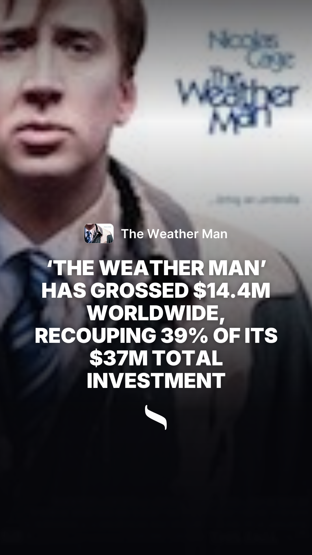 The Weather Man (2005) share card